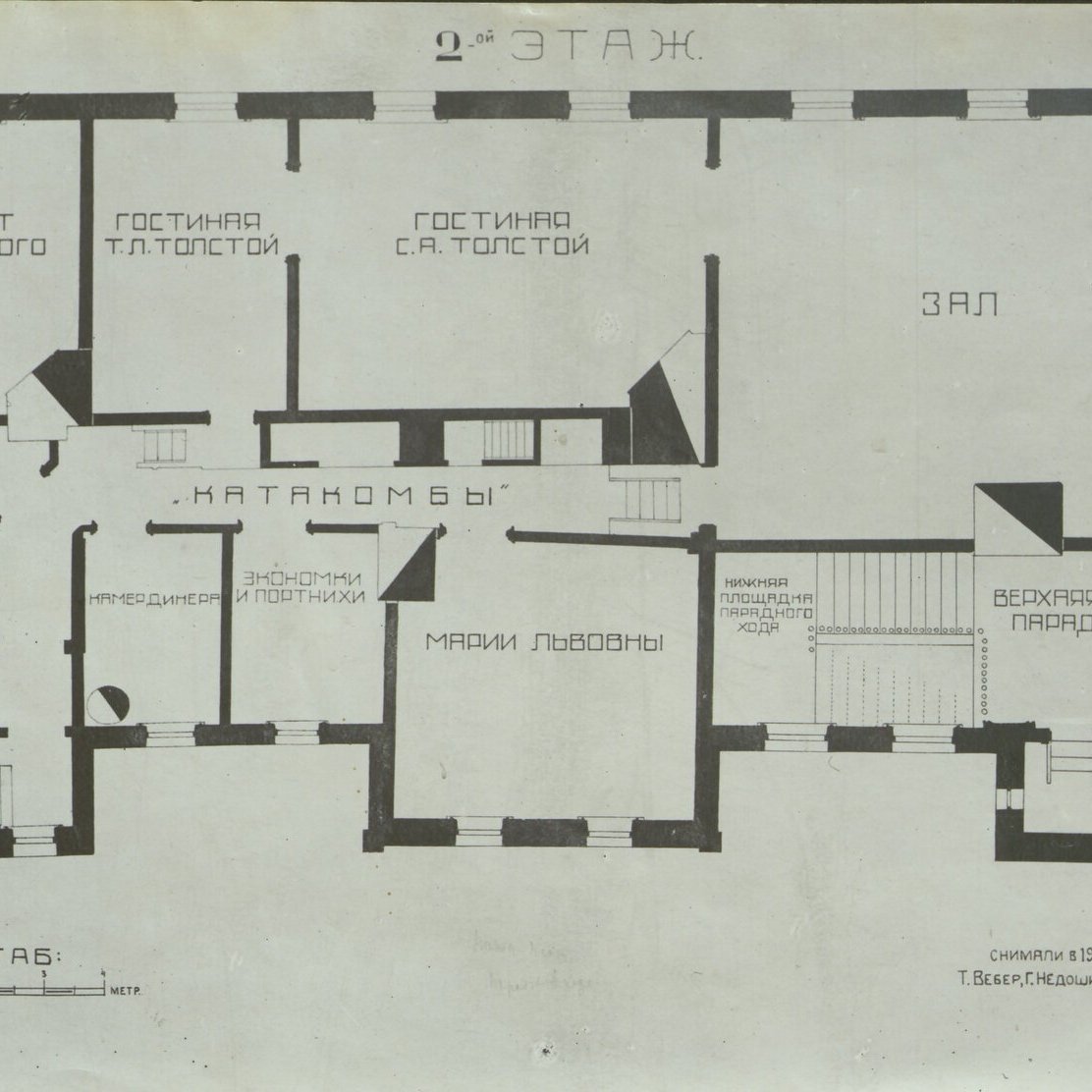 Дом-музей Л.Н.Толстого в Хамовниках План второго этажа